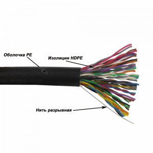 Кабель NewMax UTP, медный, 25 пар, 25AWG, Кат.5e, PE, черный, 305 метров